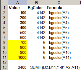 Example to selectively add shaded cells
