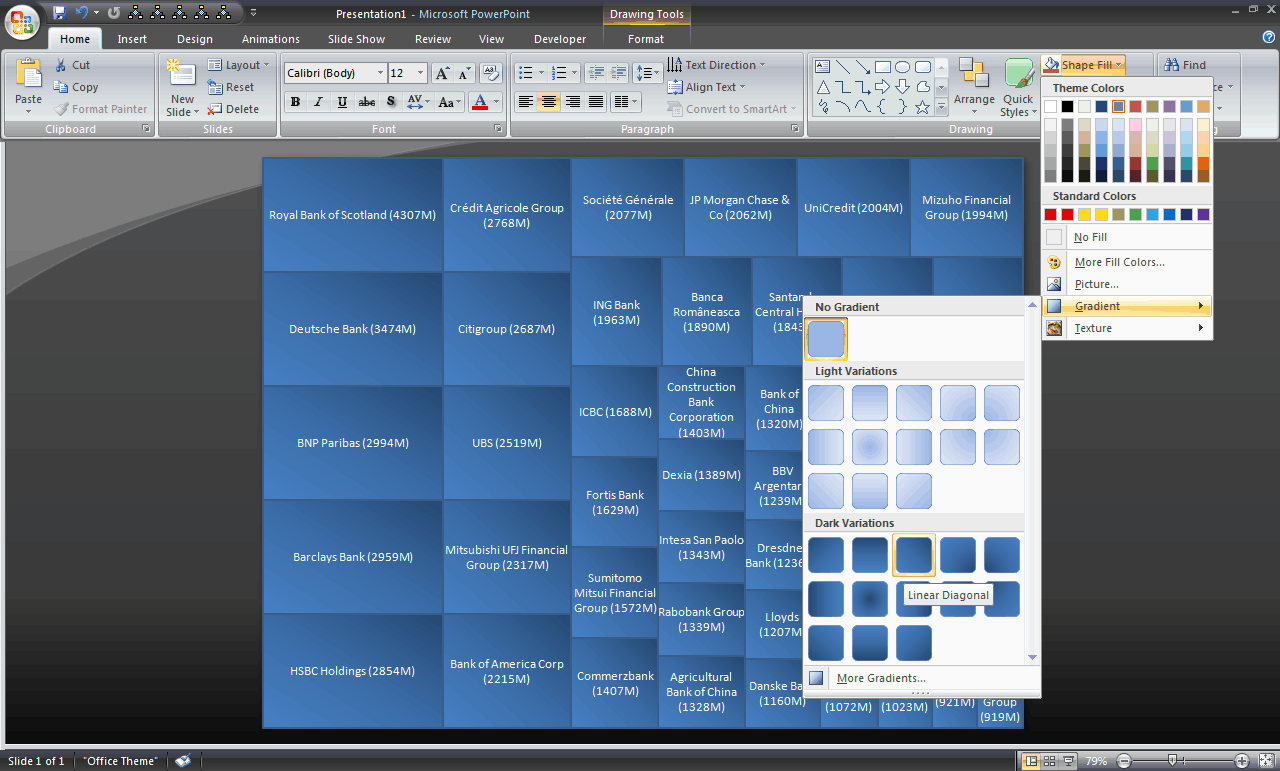 Treemap in PowerPoint